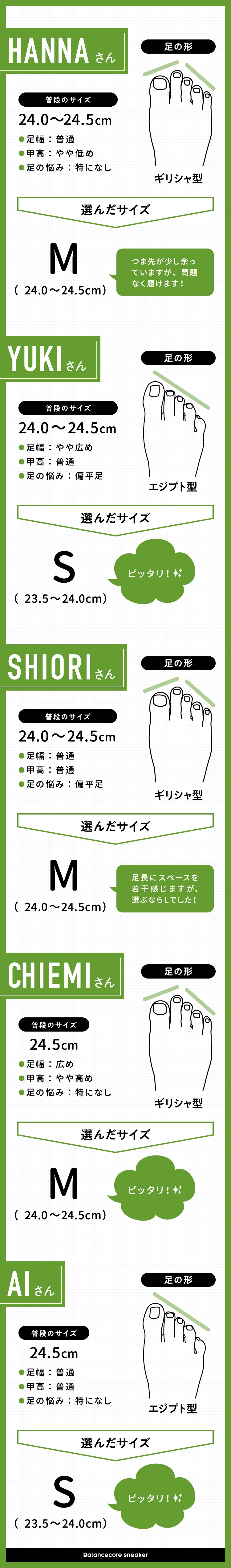24.0〜24.5cm