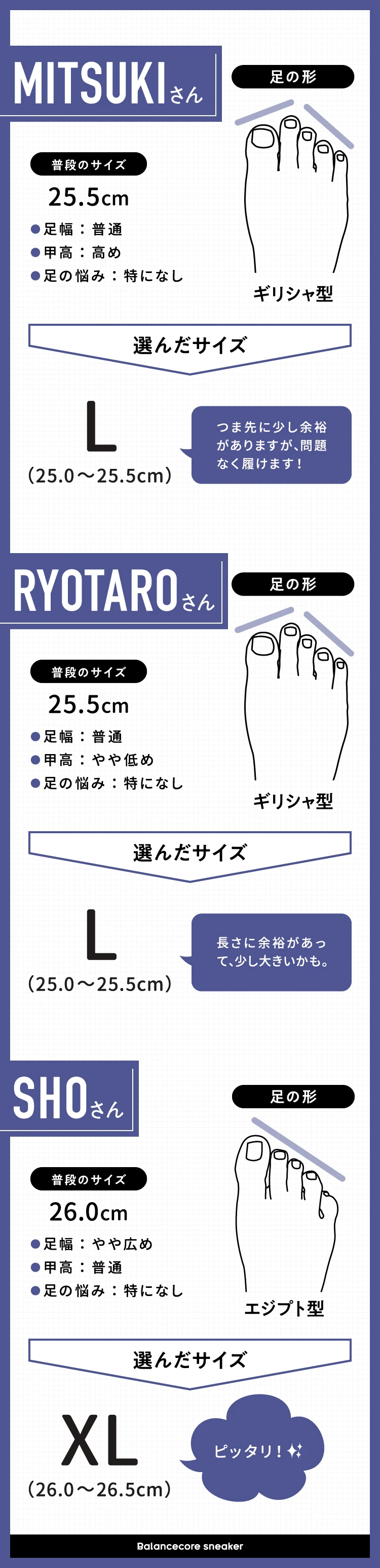 25.0〜26.0cm