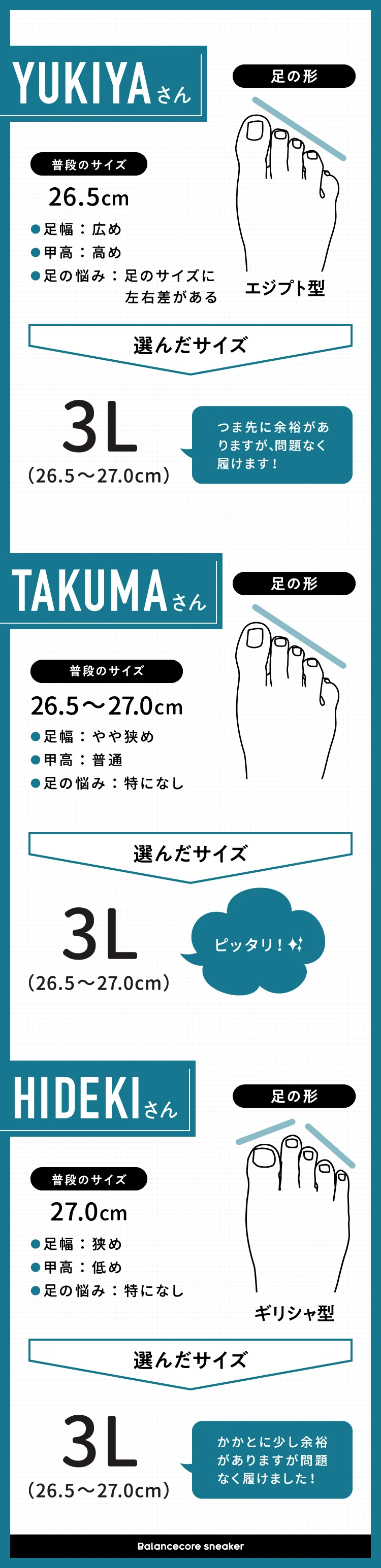 26.0〜27.0cm