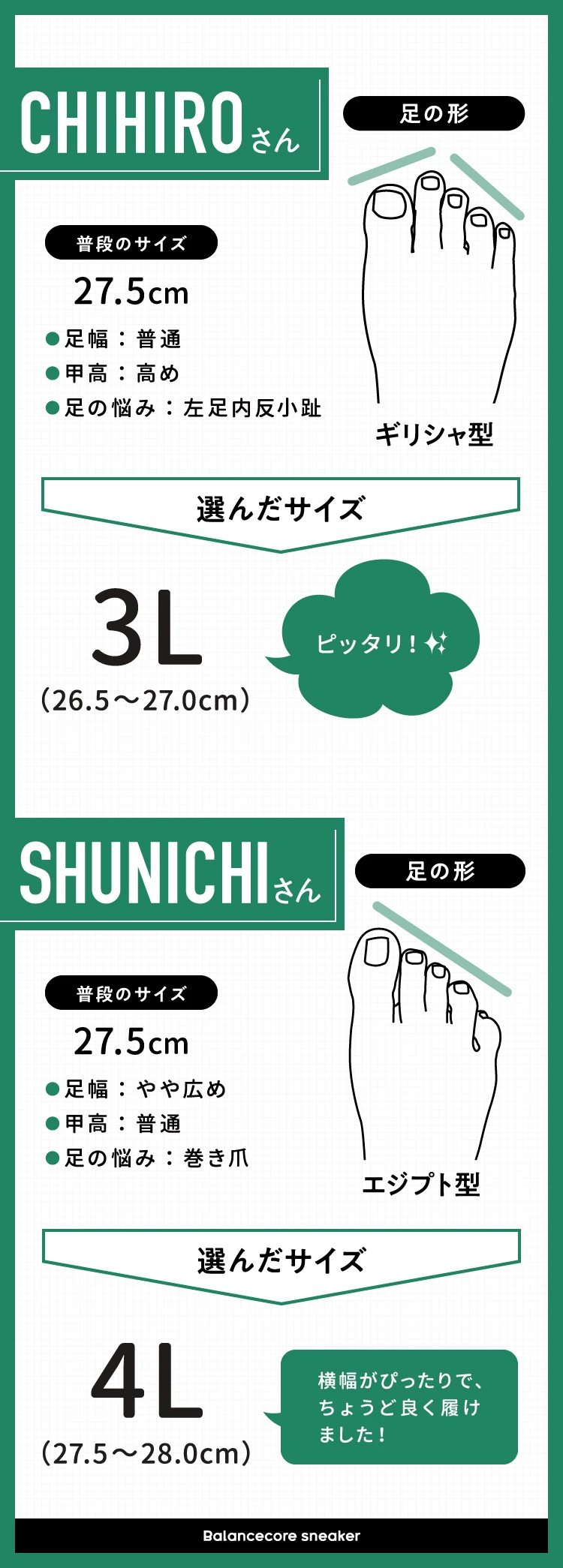 27.0〜28.0cm