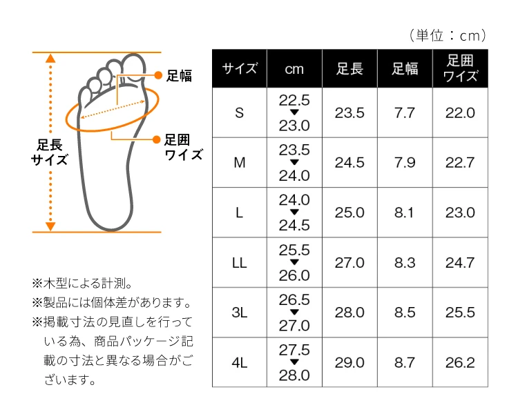 バランスコアスニーカー3 サイズ表