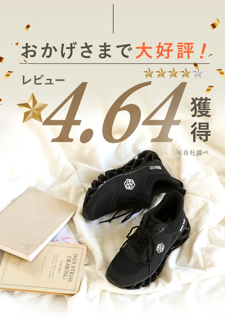 おかげさまで大好評レビュー4.64獲得