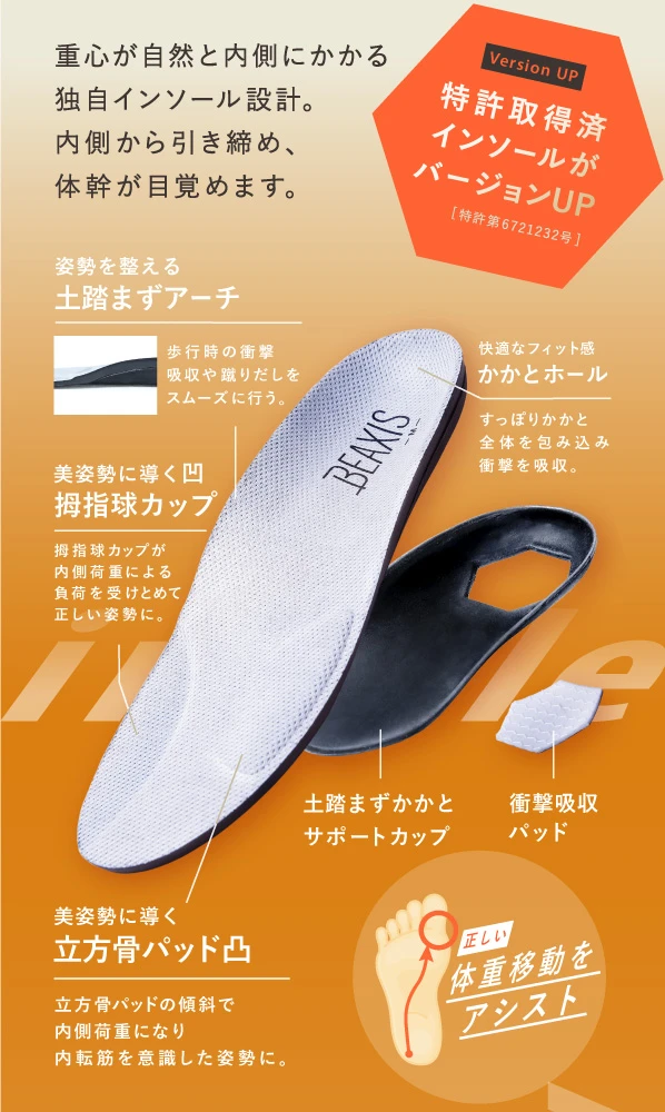 重心が自然と内側にかかる独自インソール設計
