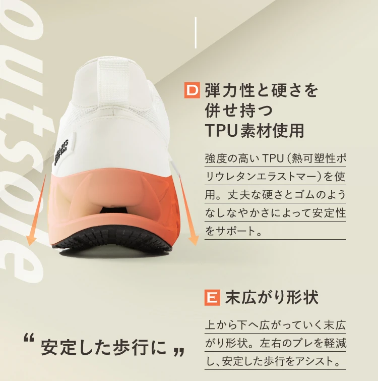 弾力性と方さを併せ持つ高品質TPU素材使用