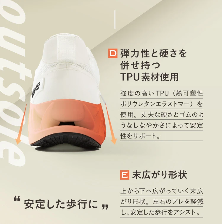 弾力性と方さを併せ持つ高品質TPU素材使用
