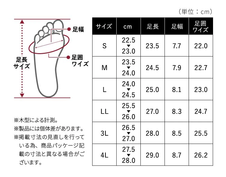 バランスコアスニーカー3 サイズ表