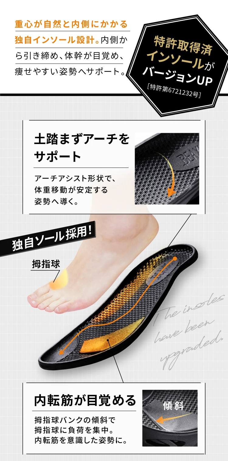 重心が自然と内側にかかる独自インソール設計 内側から引き締め、体幹が目覚め、痩せやすい姿勢へサポート