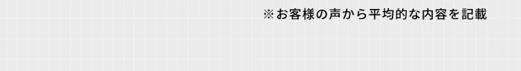お客様の声から平均的な内容を記載