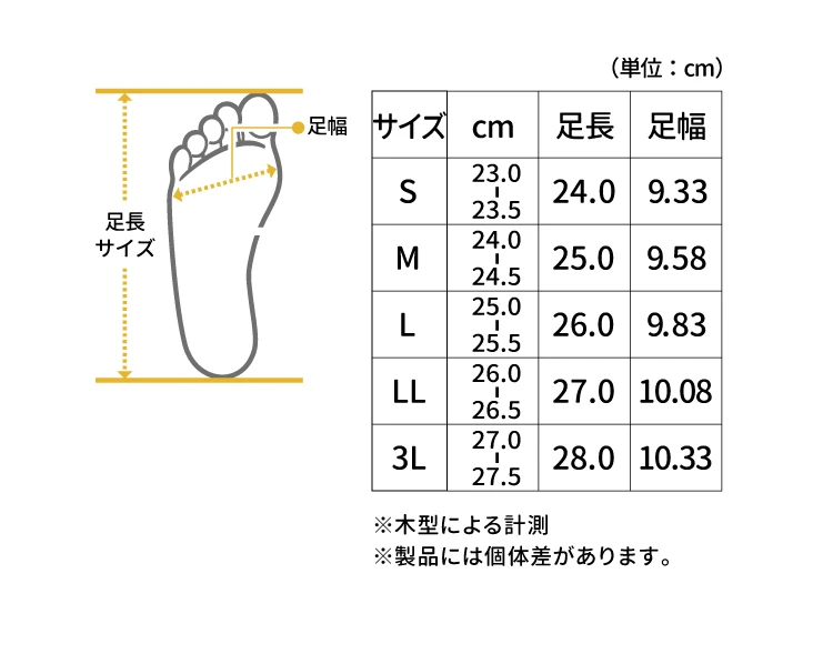 サイズチャート