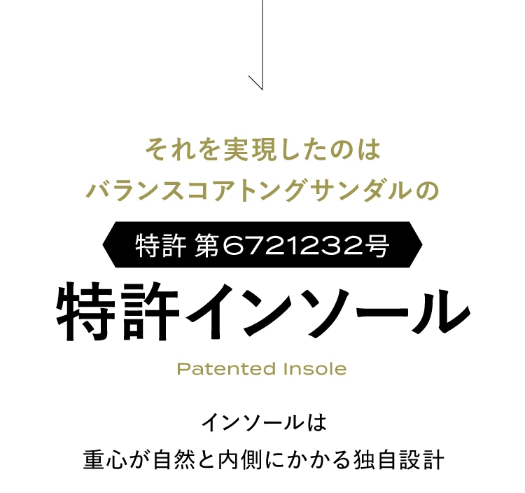特許インソール インソールは重心が自然と内側にかかる独自設計