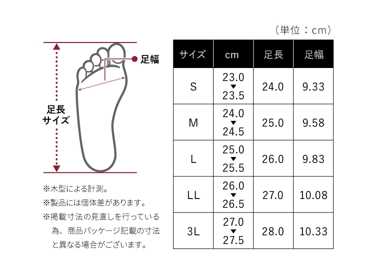 サイズチャート