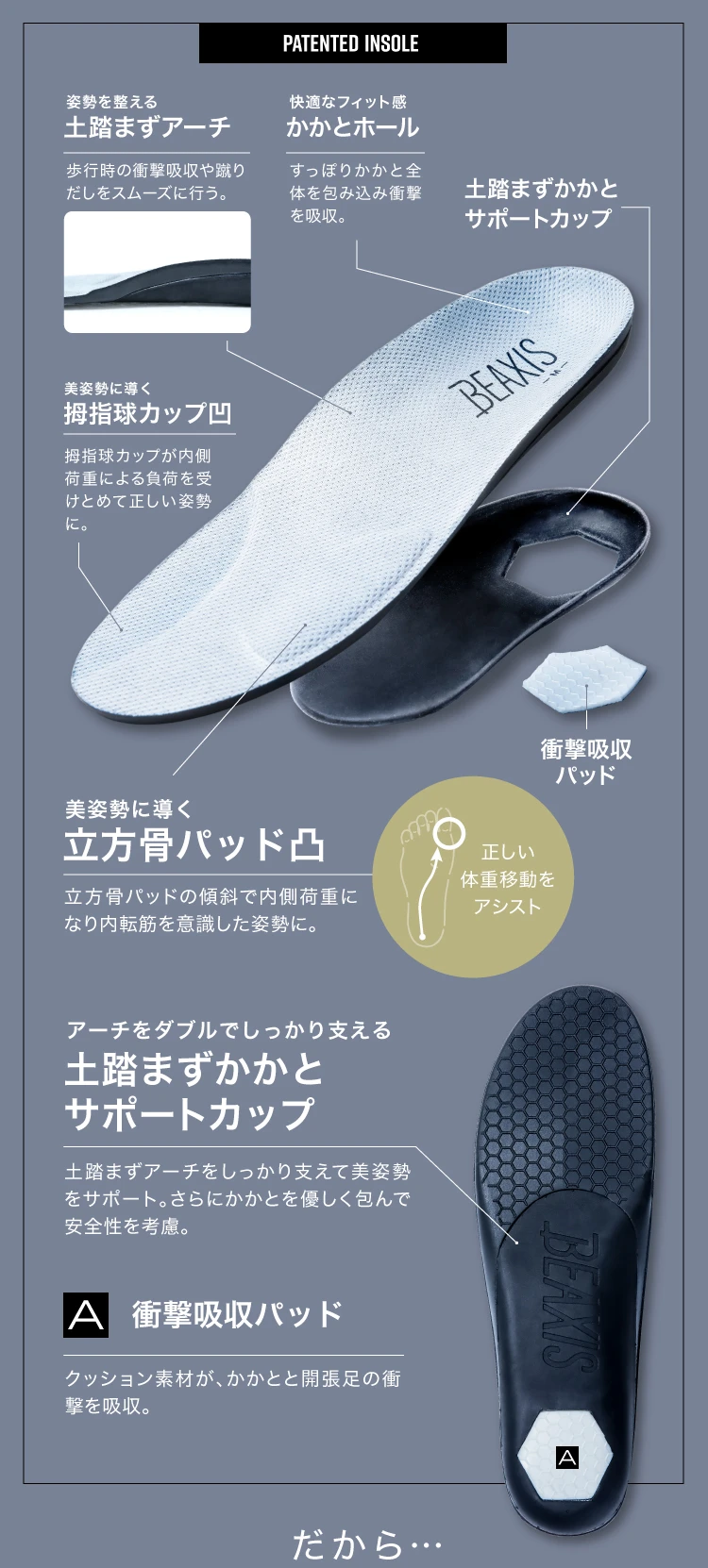 公式】バランスコアターフ BEAXIS(ビーアクシス)｜amepla（アメプラ