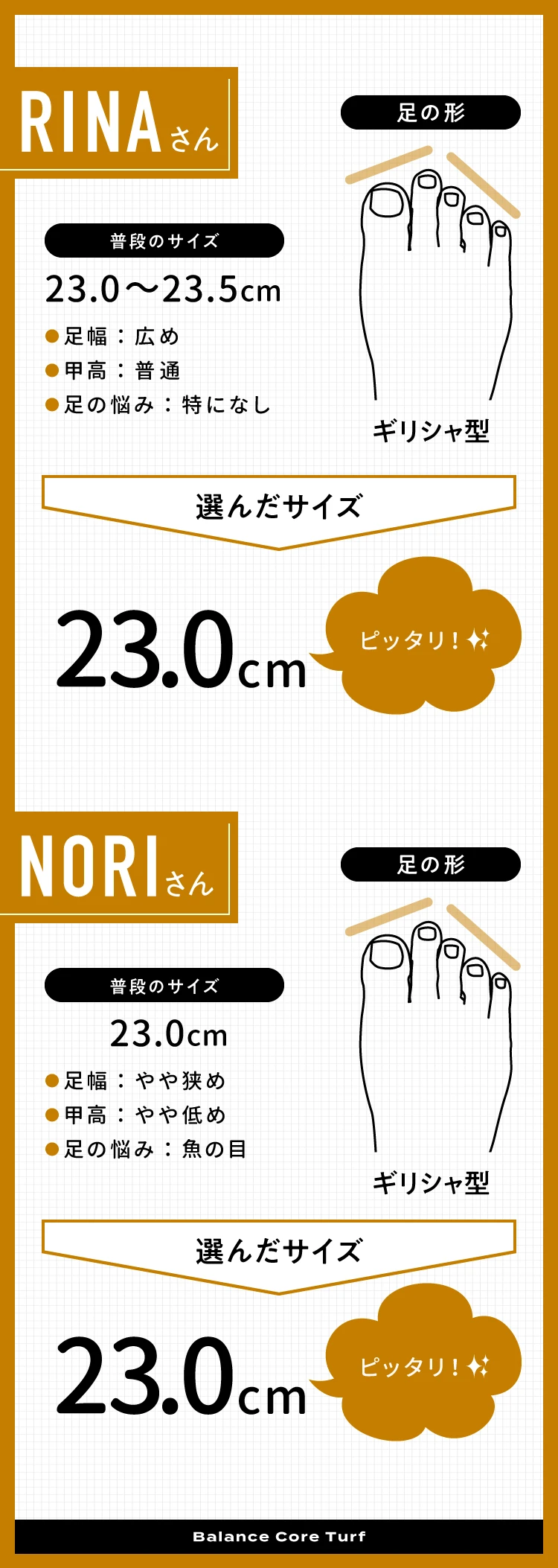 23.0cm～23.5cm