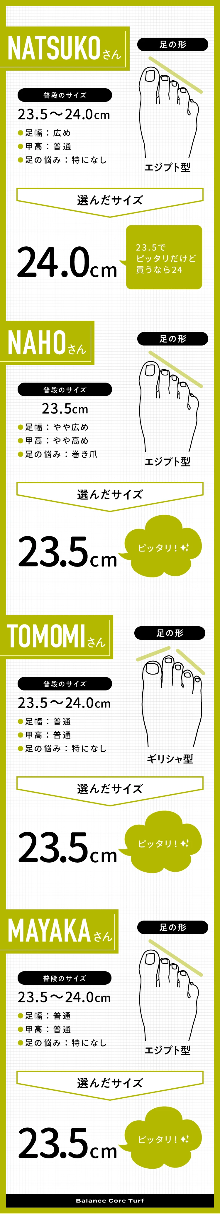 23.5cm～24.0cm