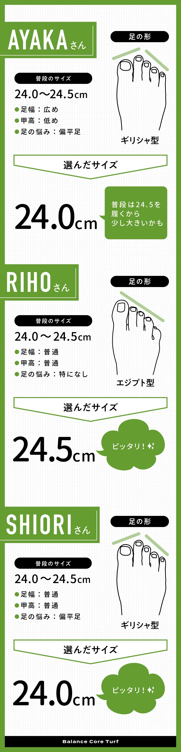 24.0cm~24.5cm