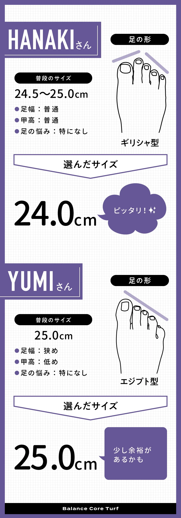 24.5cm～25.0cm