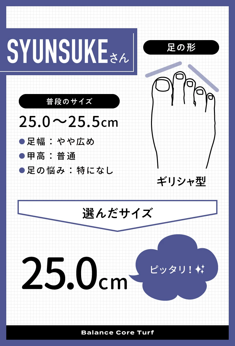 25.0cm～25.5cm