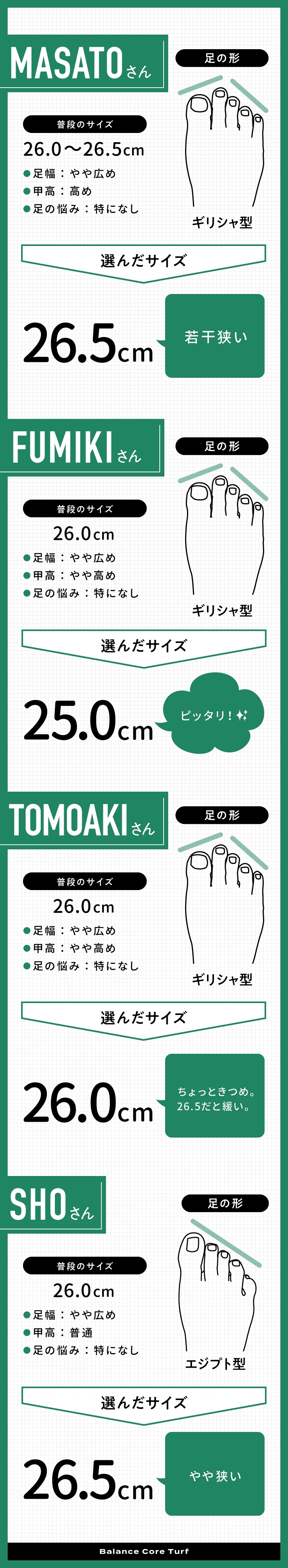 26.0cm~26.5cm