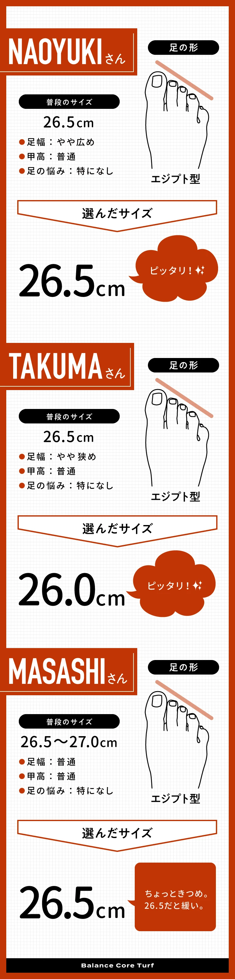 26.5cm～27.0cm