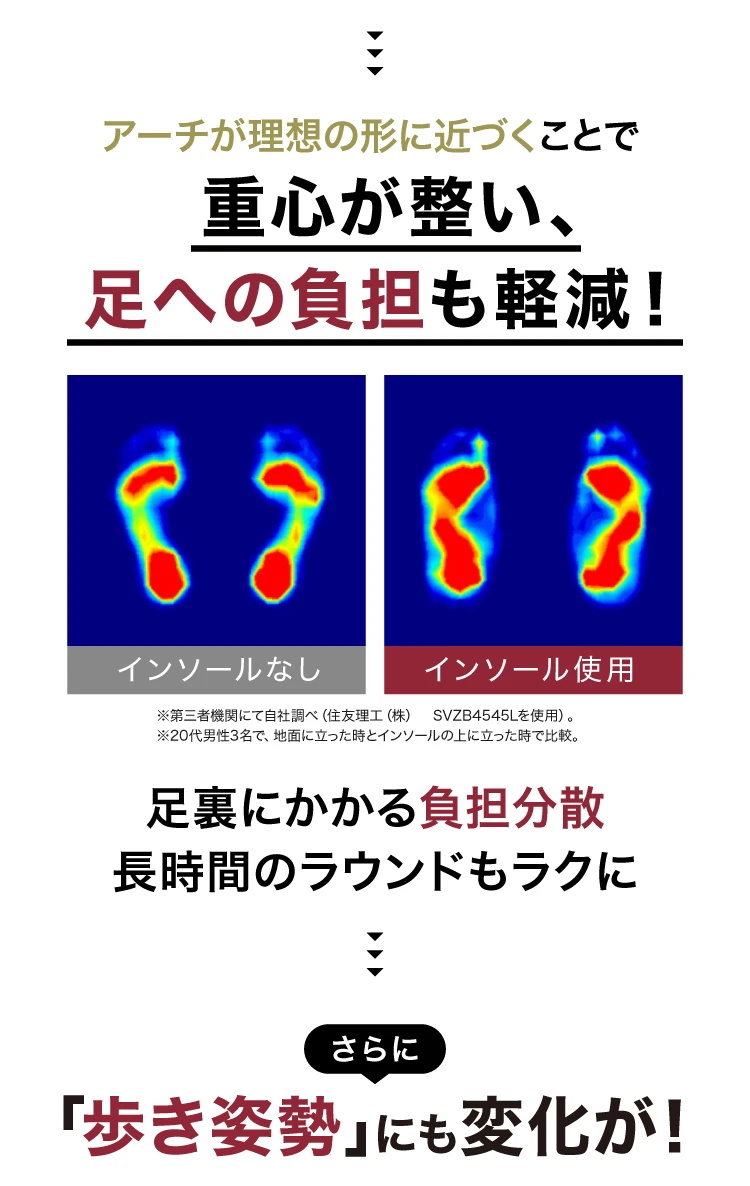 重心が整い、足への負担も軽減