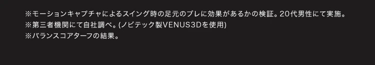モーションキャプチャによるスイング時の足元のブレに効果があるかの検証 20代男性にて実施