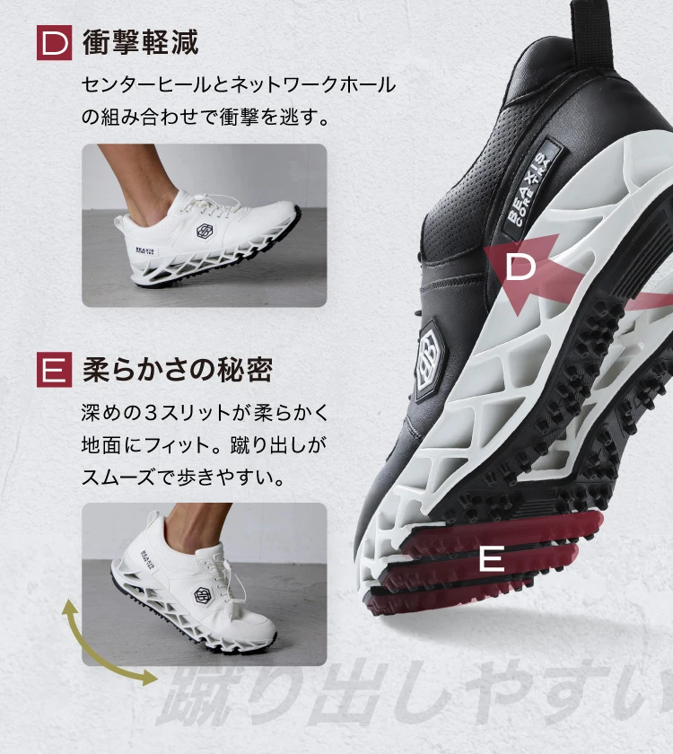 衝撃軽減 柔らかさの秘密