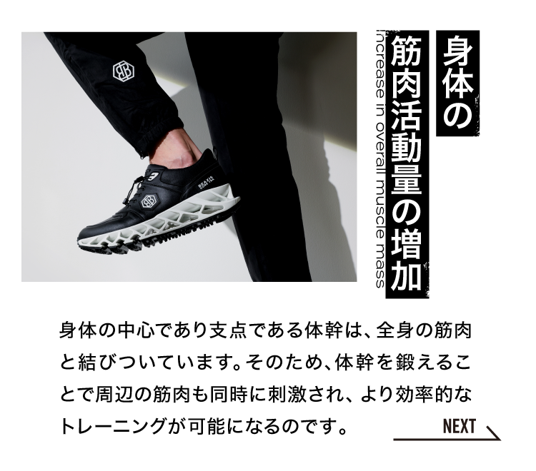 身体の筋肉活動量の増加