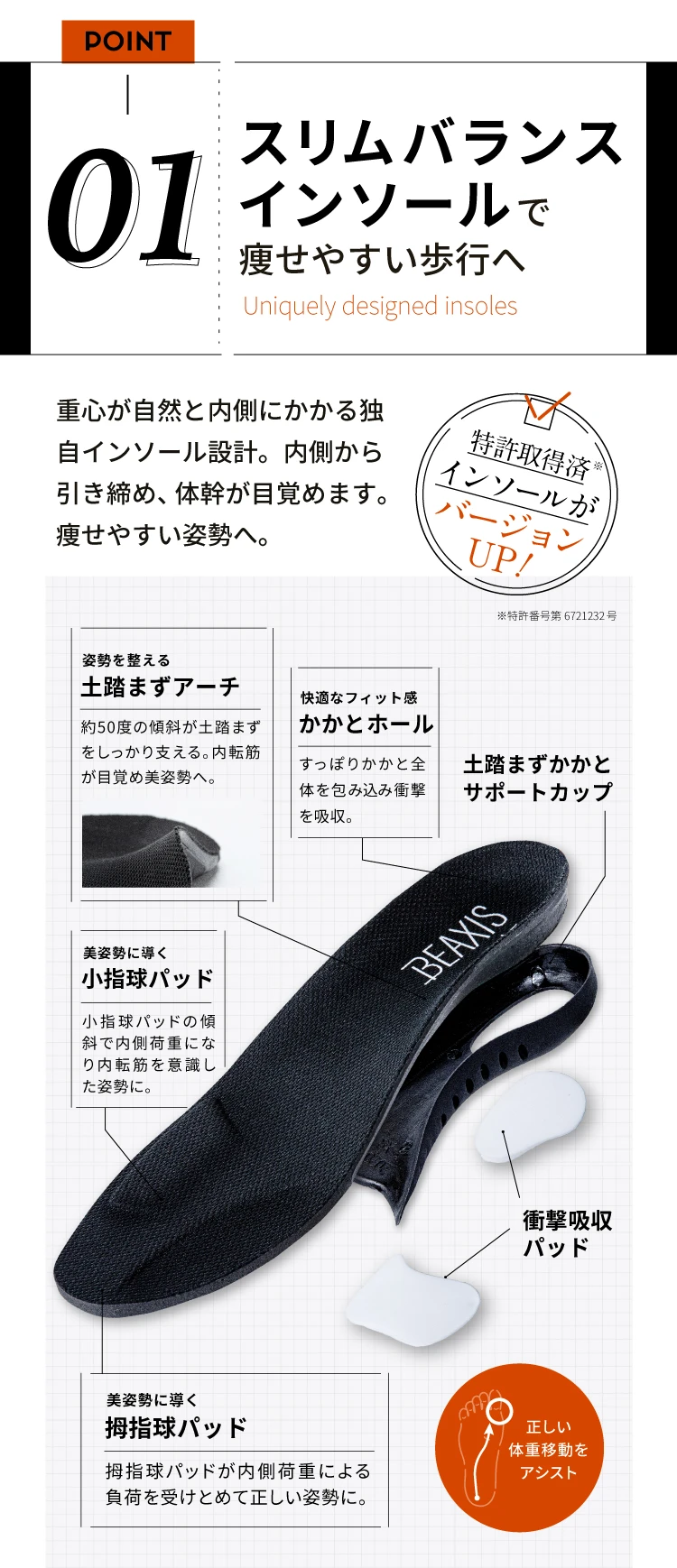 スリムバランスインソールで痩せやすい歩行へ