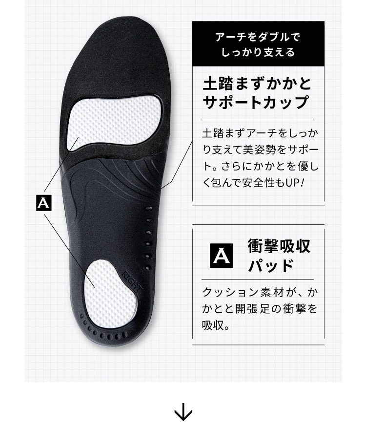 土踏まずかかとサポートカップ　衝撃吸収パッド