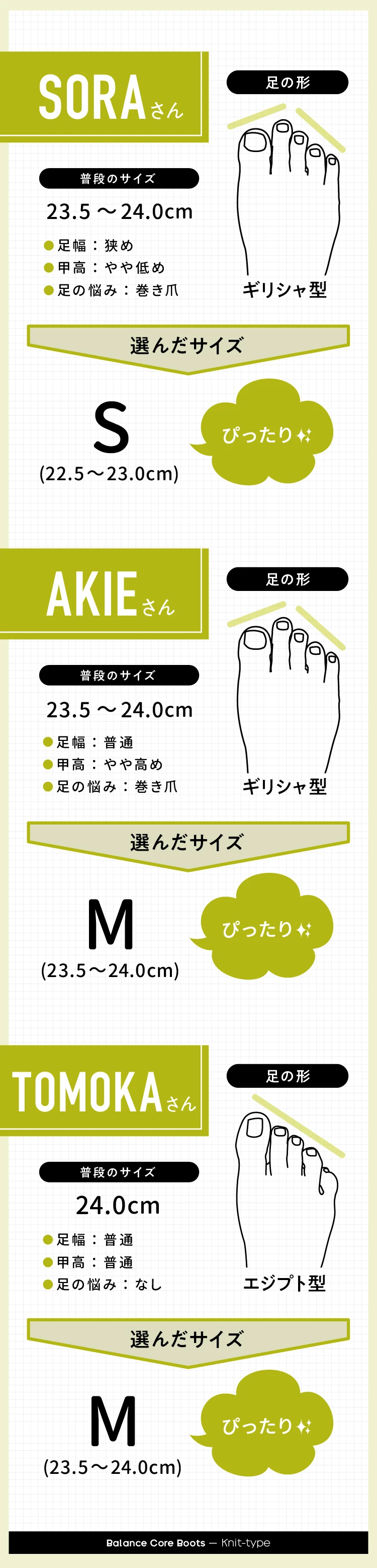 23.5〜24.0cm