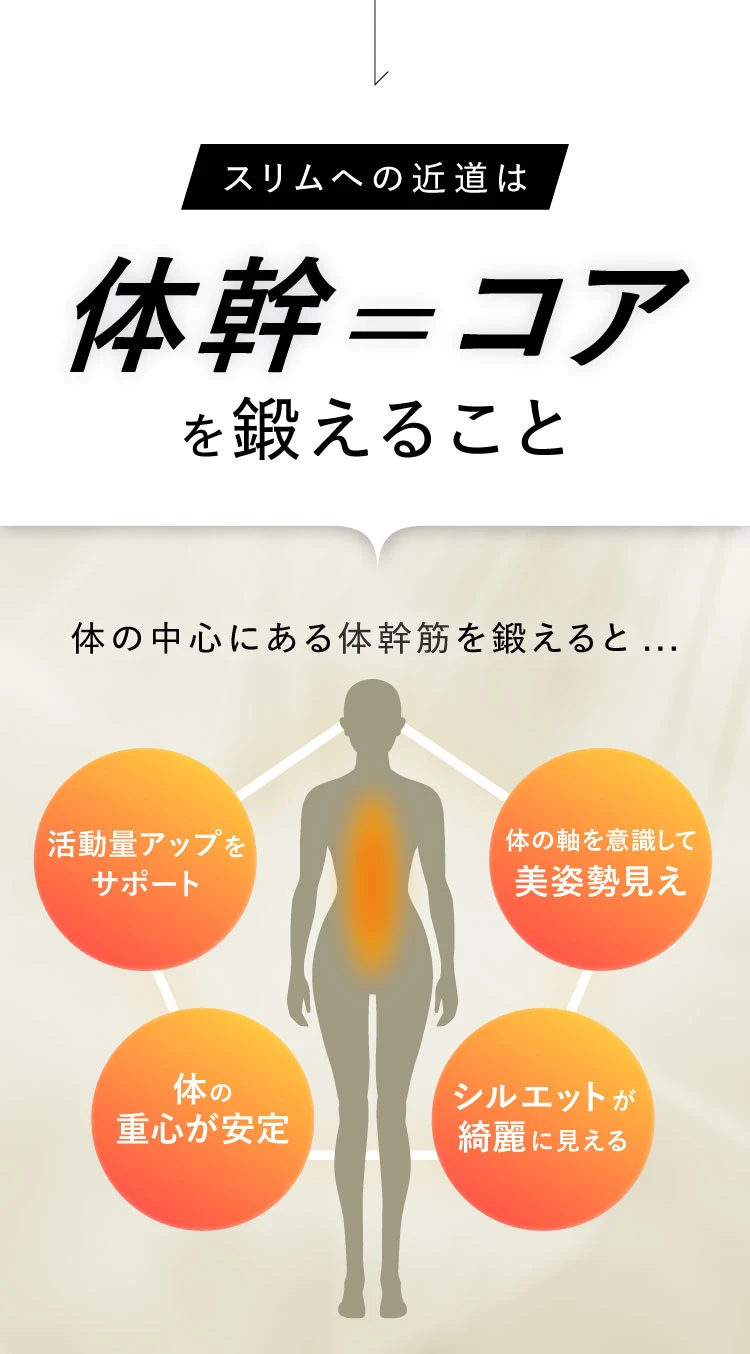 スリムへの近道は体幹＝コア