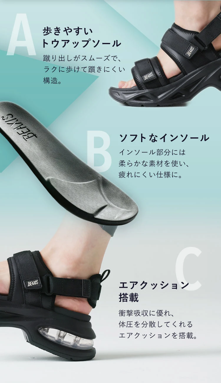 公式】コアアクティブサンダル2 BEAXIS(ビーアクシス)｜amepla