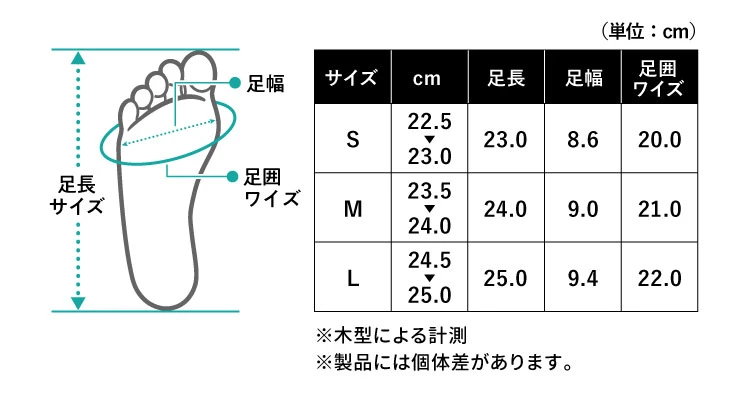 サイズ表