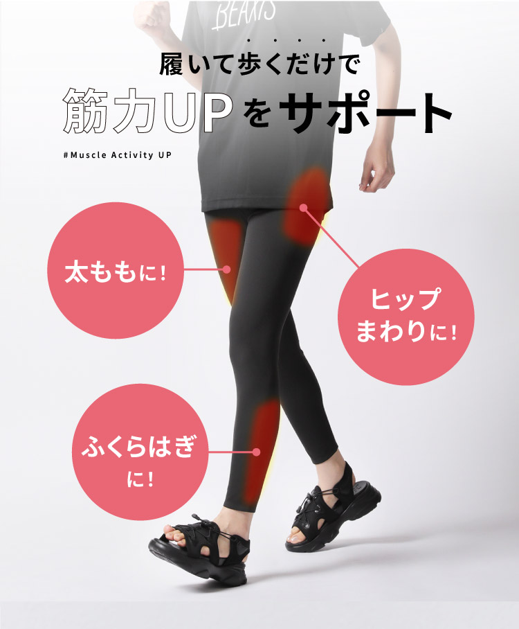 履いて歩くだけで筋力UPをサポート