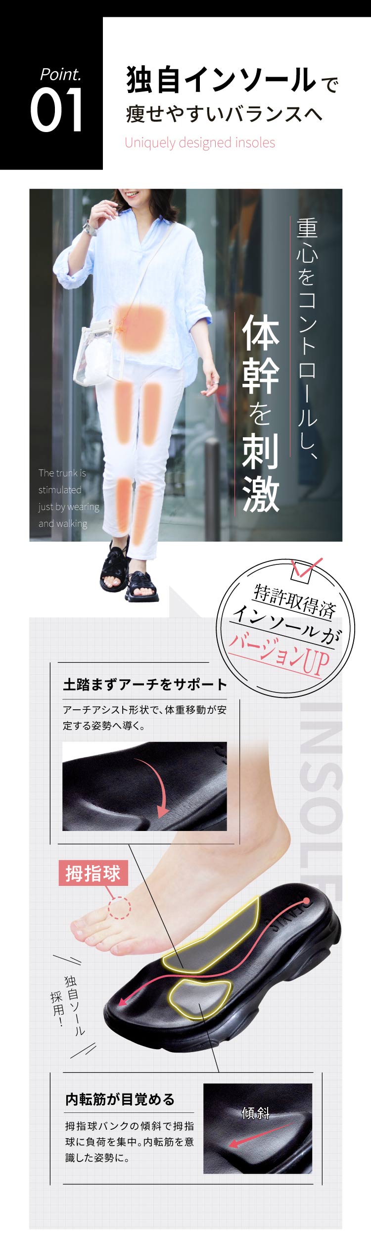 独自インソールで痩せやすいバランスへ