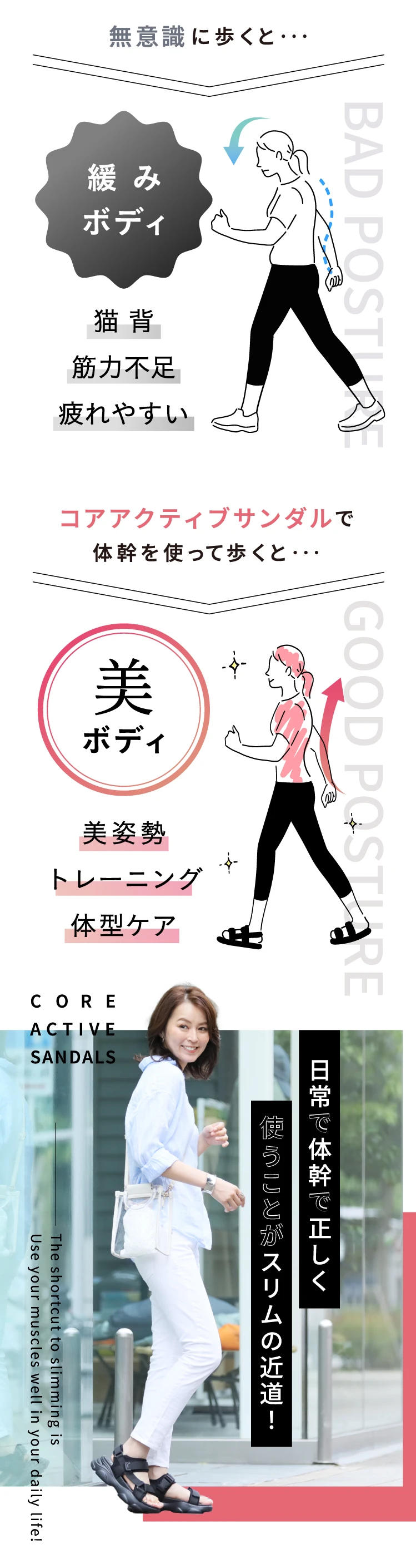 日常で体幹を正しく使うことがスリムの近道