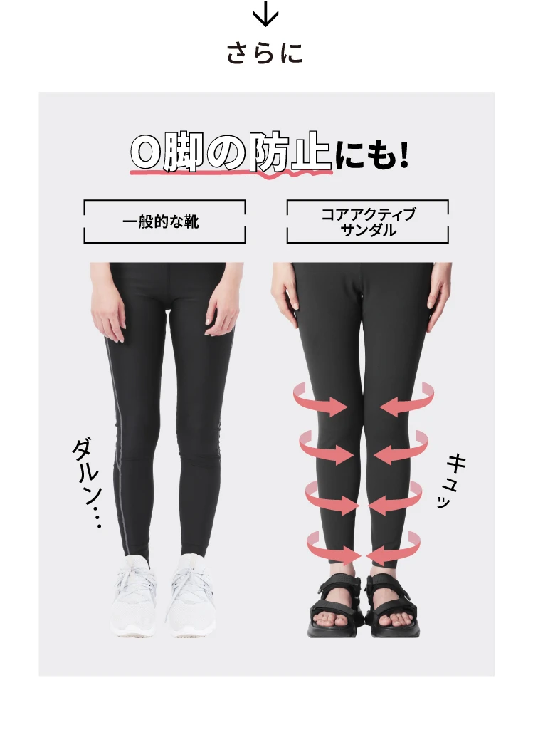 さらにO脚の防止にも！