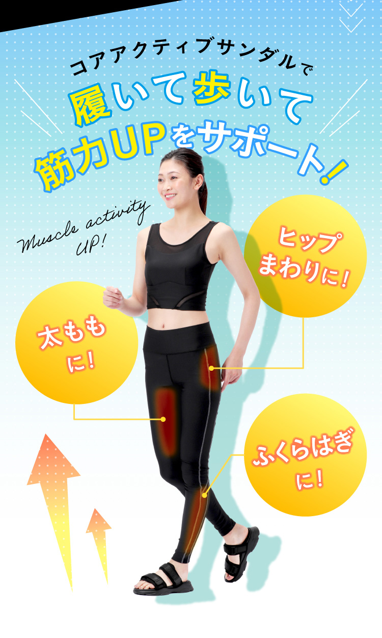 履いて歩いて筋力UPをサポート