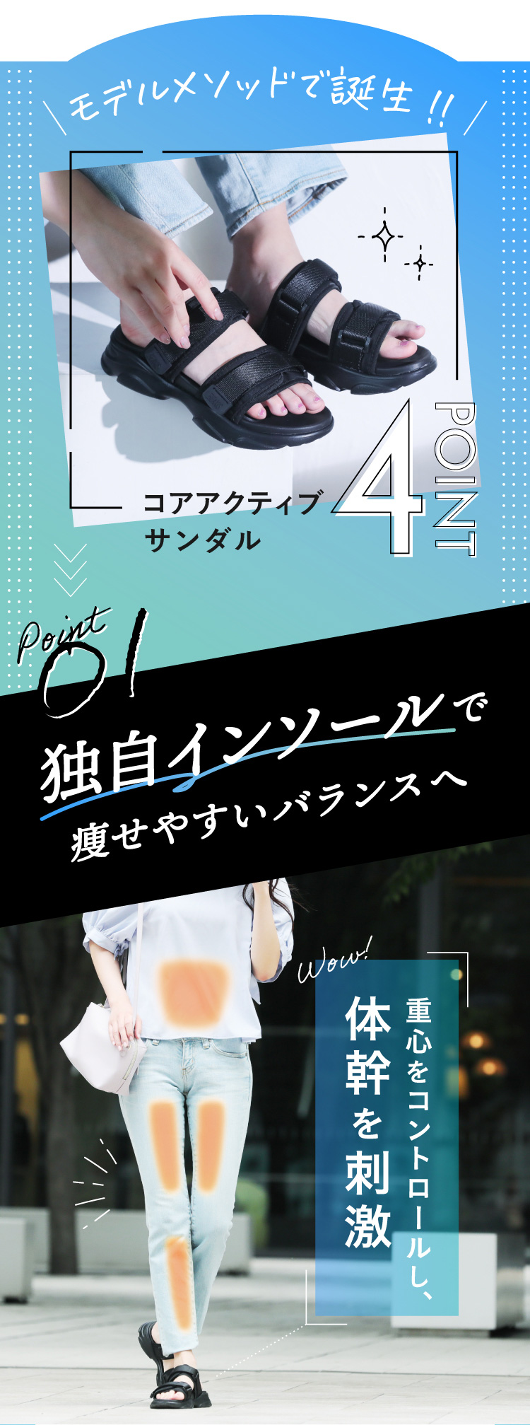 1.独自インソールで痩せやすいバランスへ