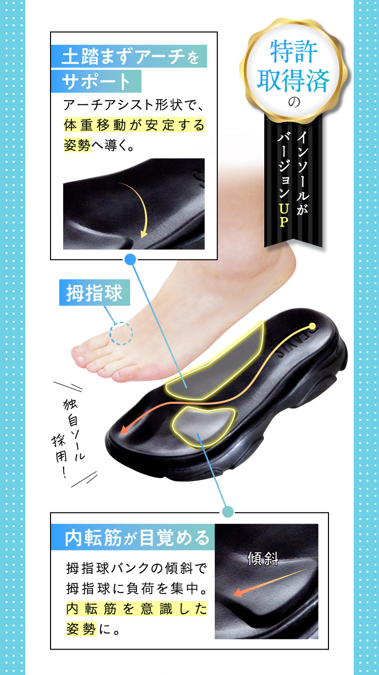 特許取得済みのインソールがバージョンUP