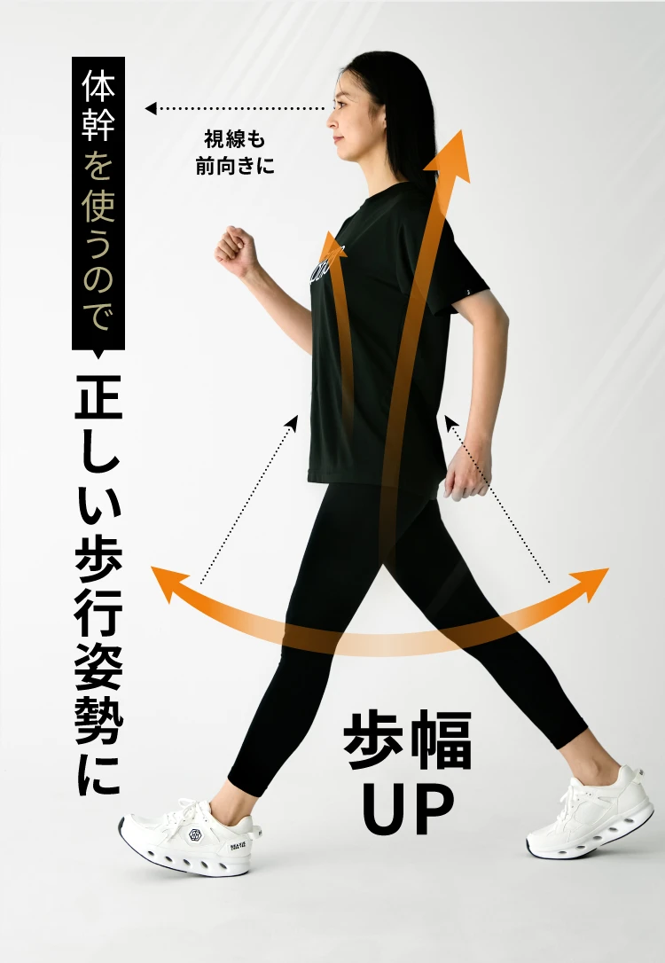 体幹を使うので正しい歩行姿勢に