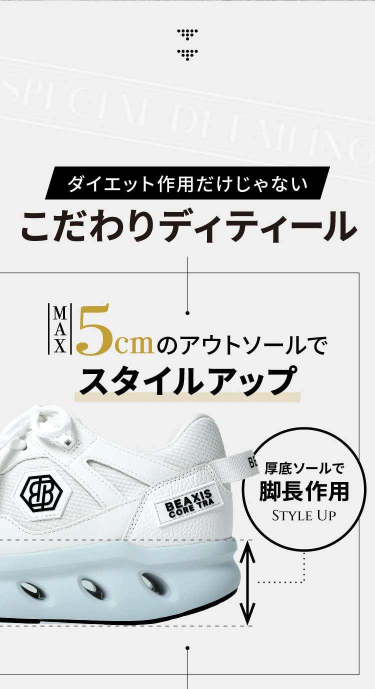 ダイエット作用だけじゃないこだわりディティール