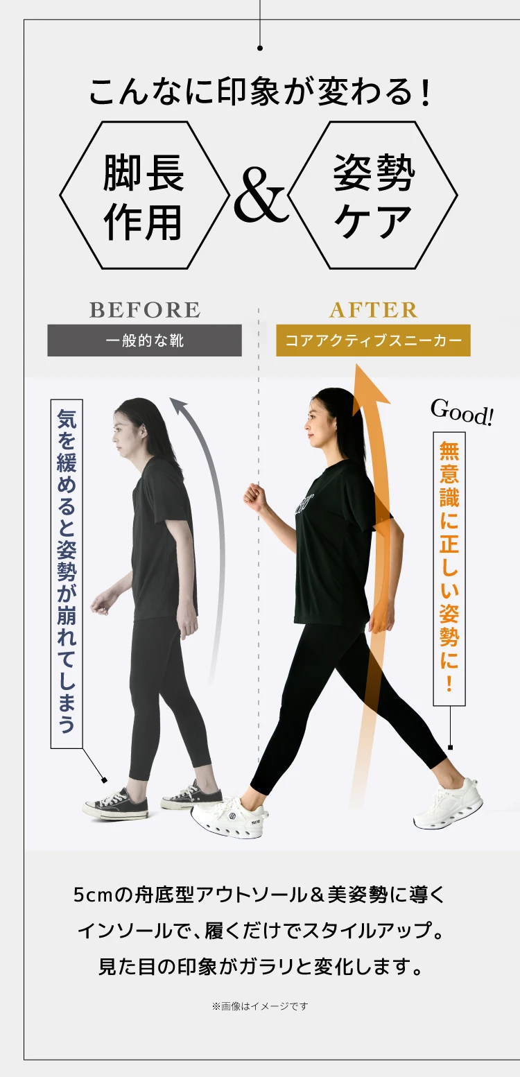こんなに印象が変わる！脚長作用＆姿勢ケア