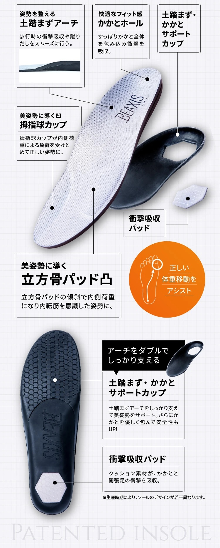 美姿勢に導く立方骨パッド凸