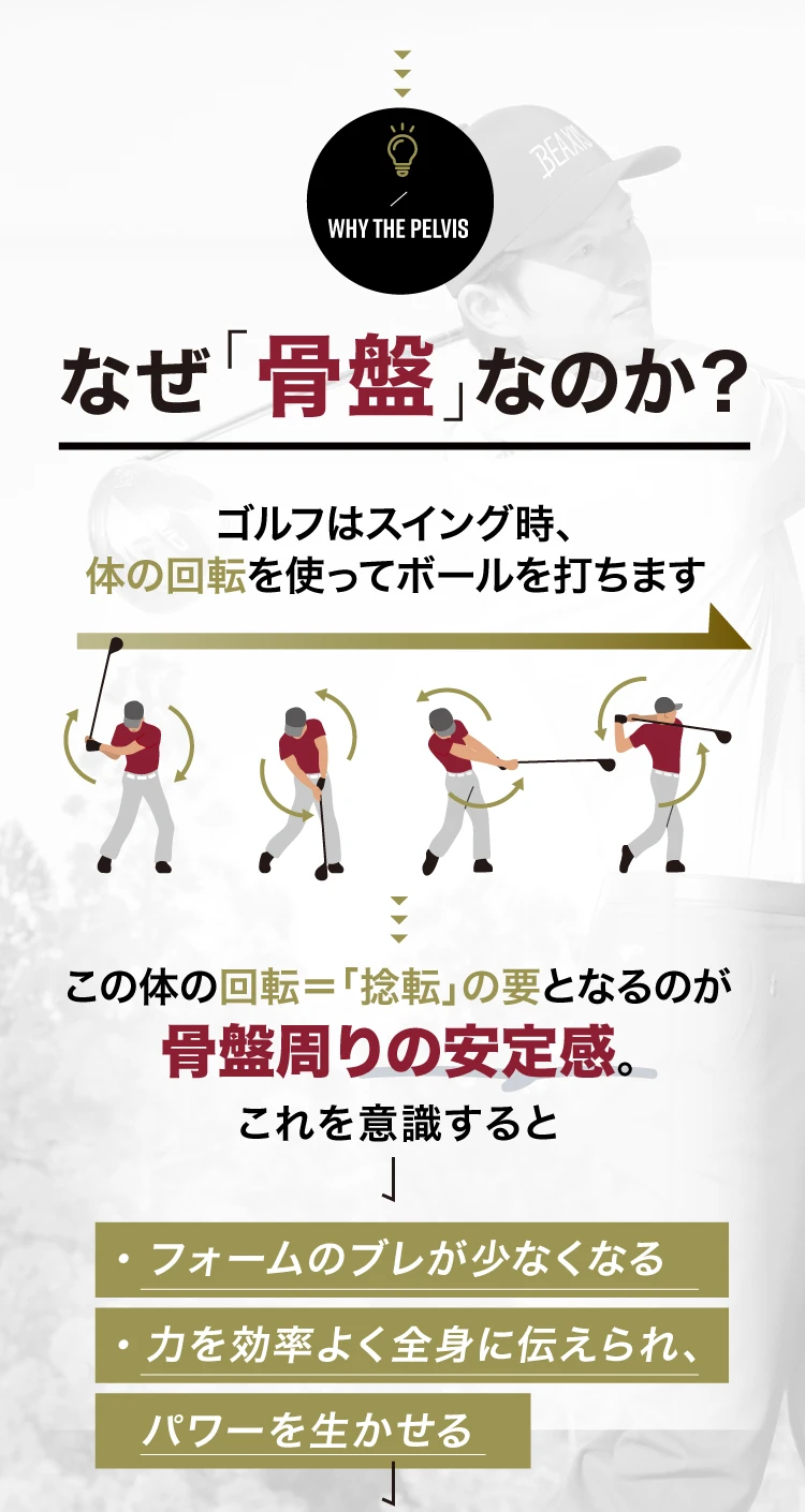 体の回転＝「捻転」の要となるのが、骨盤周りの安定感
