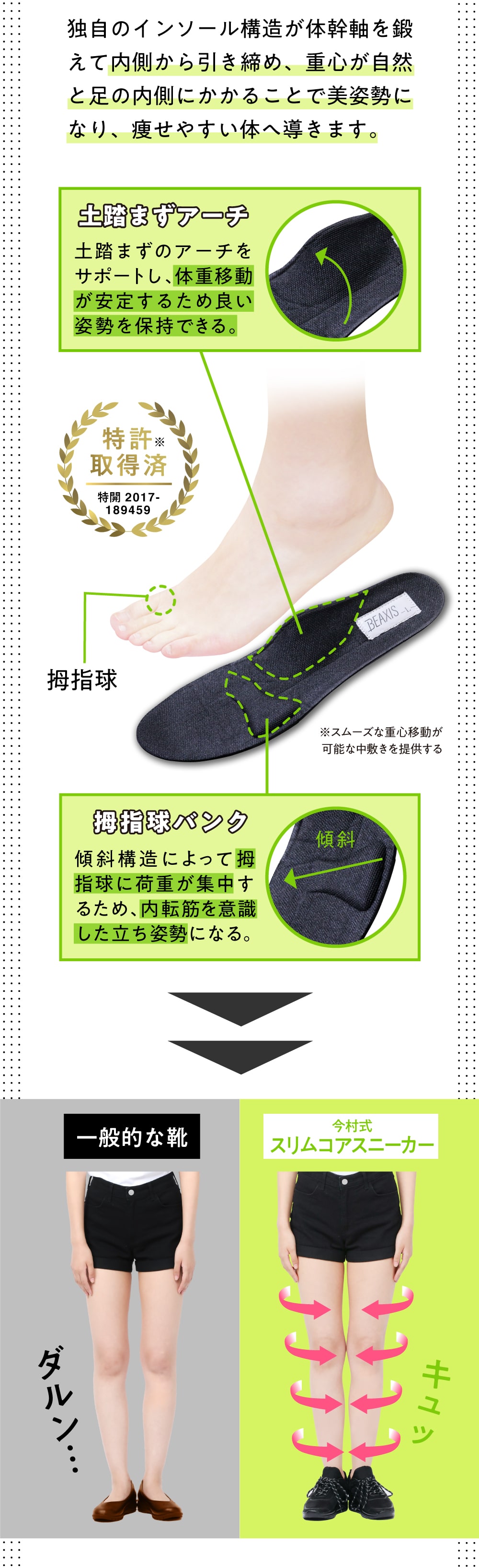 公式】今村式スリムコアスニーカー BEAXIS(ビーアクシス)｜amepla