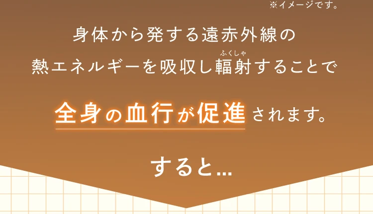 身体から発する遠赤外線の熱エネルギーを吸収し輻射することで全身の血行が促進されます