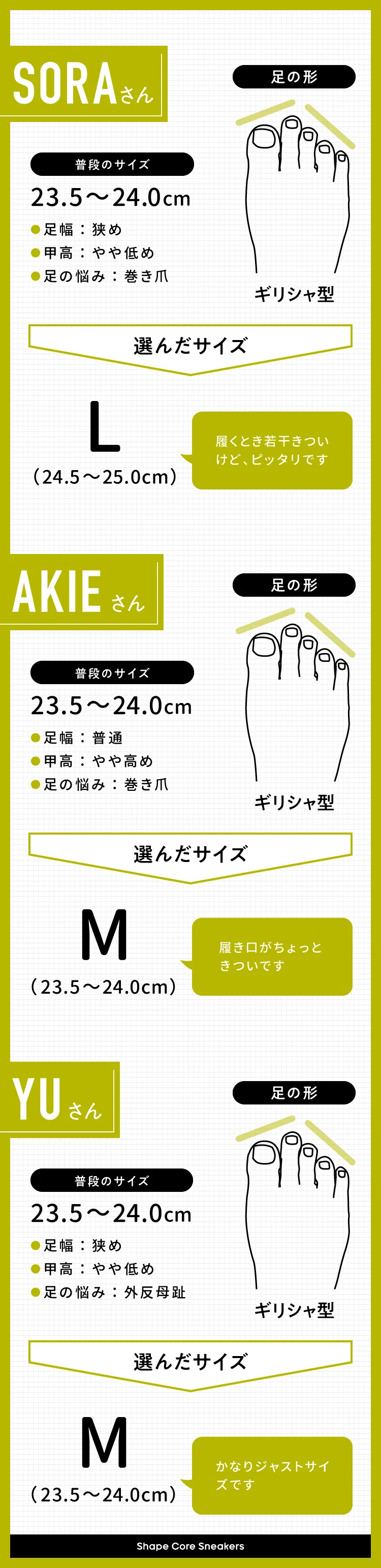 23.5〜24.0cm