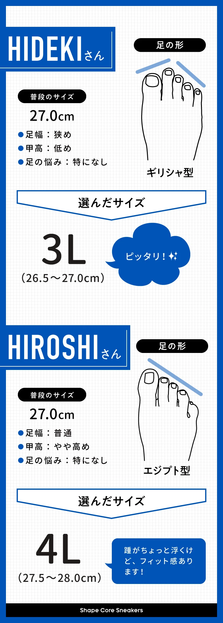 27.0〜27.5cm