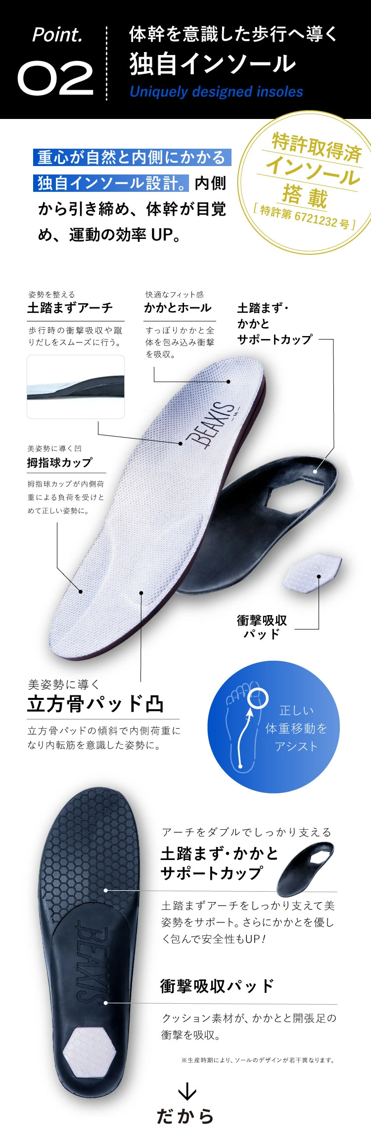 シェイプコアスニーカー メンズ BEAXIS(ビーアクシス) | amepla